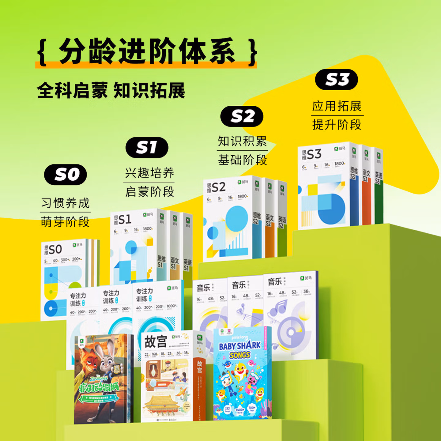 Zebra Thinking Machine Early Learning Device Educational Machine Children's Toy Boys and Girls Birthday Gift